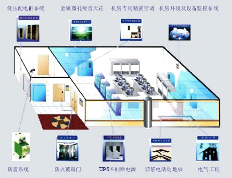 数字时代下的网络安全防护:一场看不见硝烟的战争