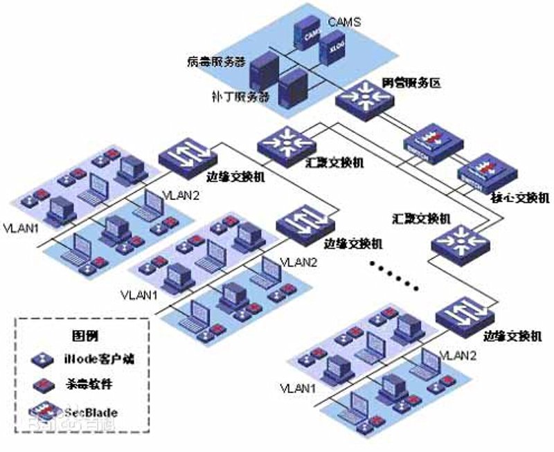 数据加密：信息安全的守护者