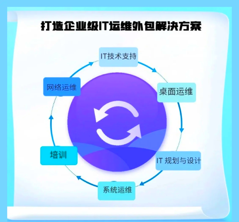 数字时代网络安全防护的思考与对策