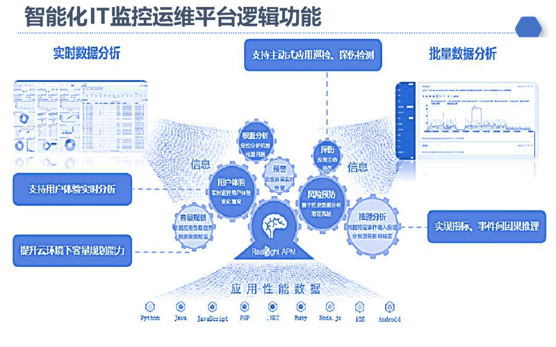 信息安全解决方案：构建数字时代的坚固盾牌